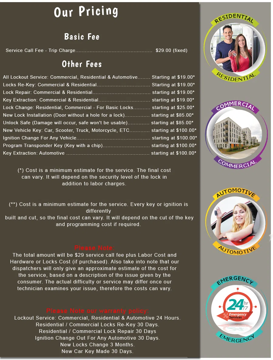 Lakeshore CA Locksmith Store, Lakeshore, CA 415-506-8835